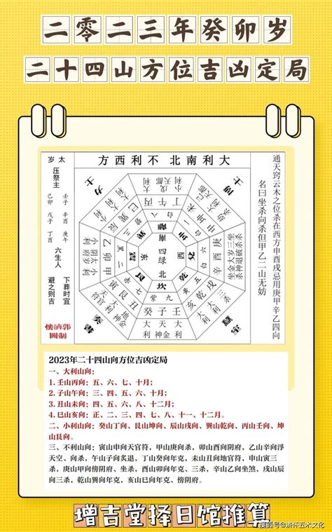 亥山巳向 八运|八运二十四山向之亥山巳向和巳山亥向